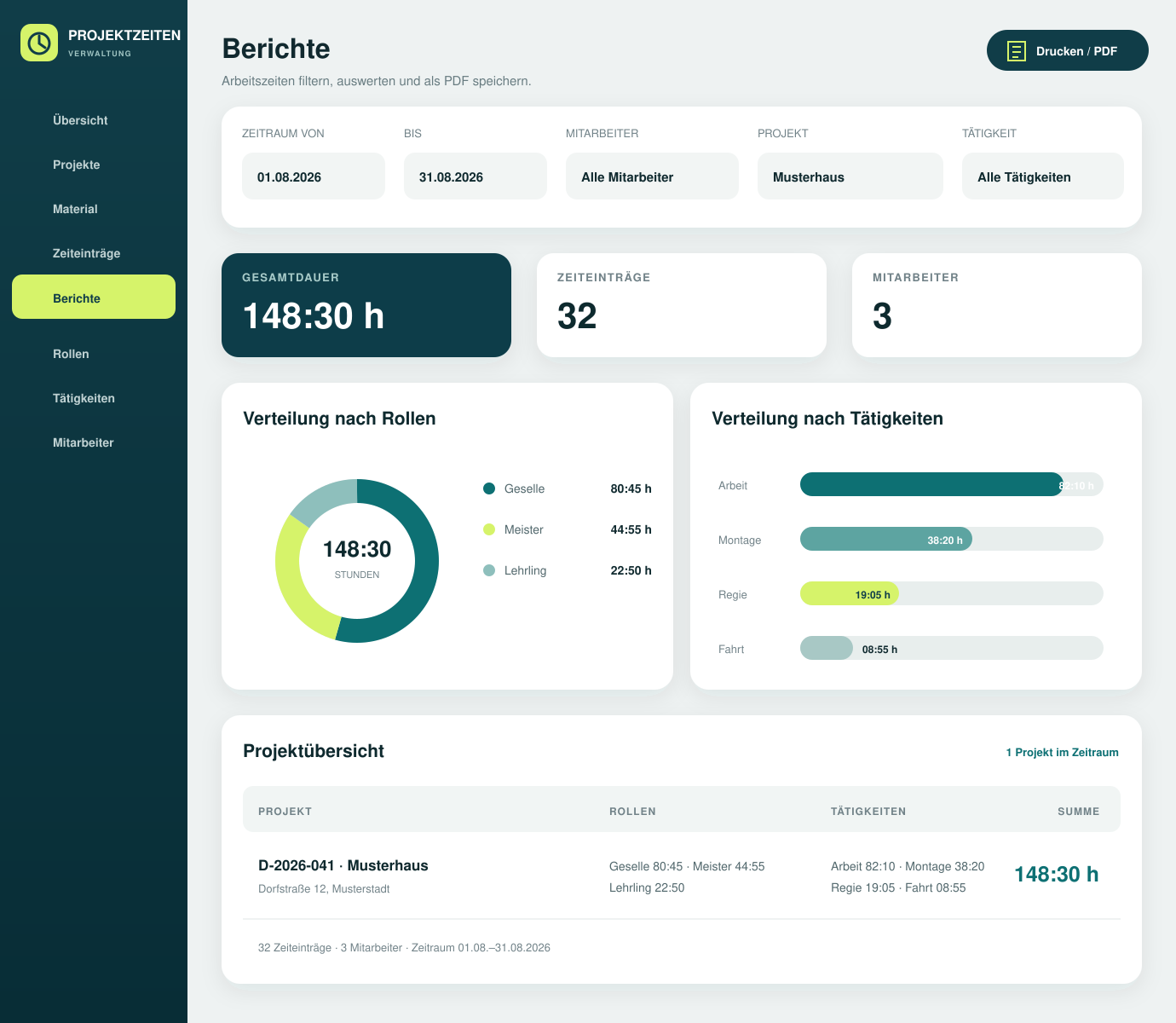 Projektzeiten Web-App Projektzeiten Web-App